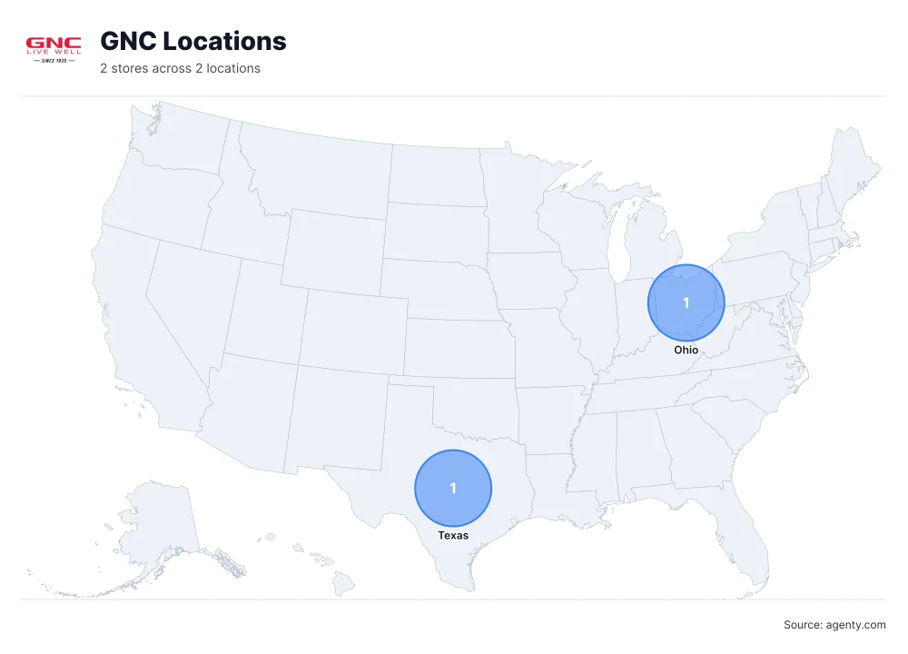 GNC Store Locations in USA