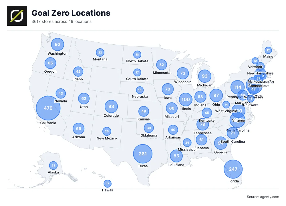 Goal Zero Locations by State