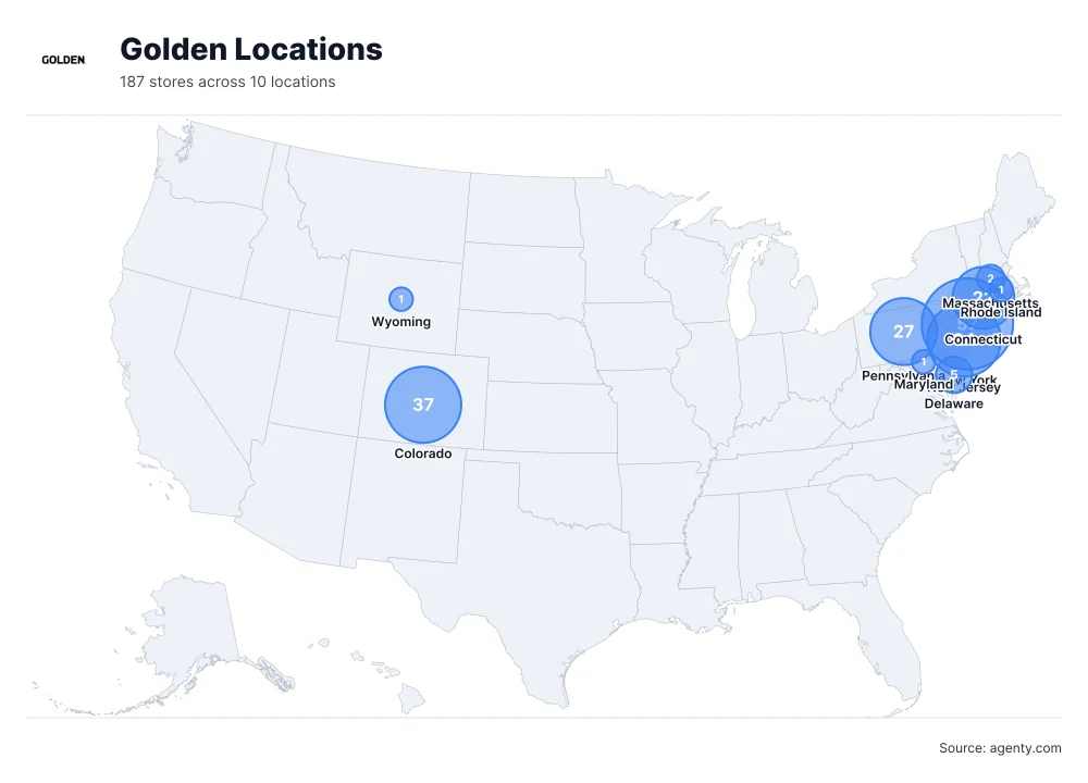 Golden Locations by State/Region