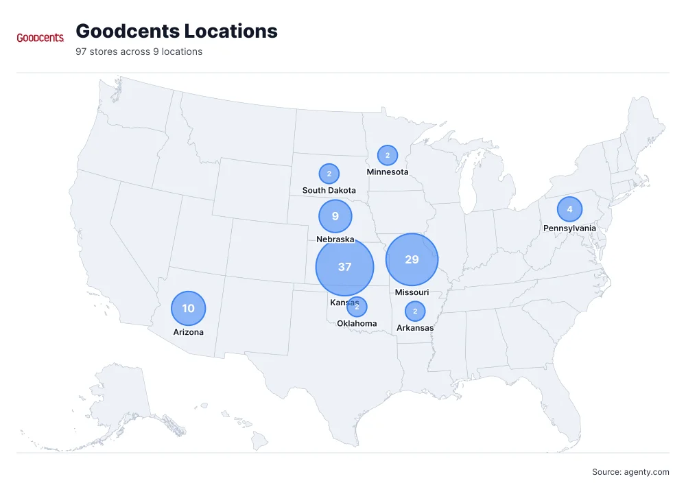 Goodcents Locations by State/Region