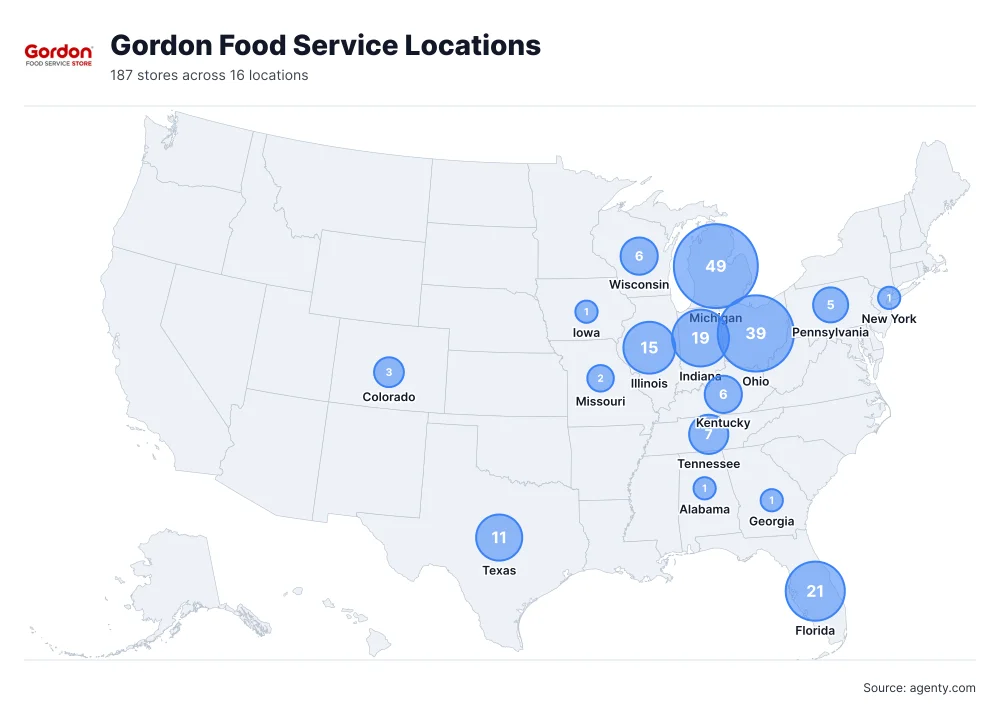 Gordon Food Service Locations by State/Region