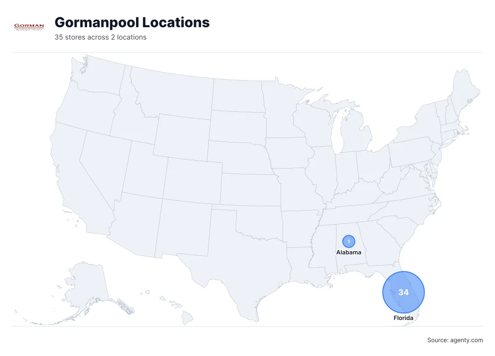 Gormanpool Locations by State/Region
