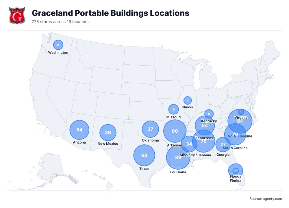 Graceland Portable Buildings Locations by State