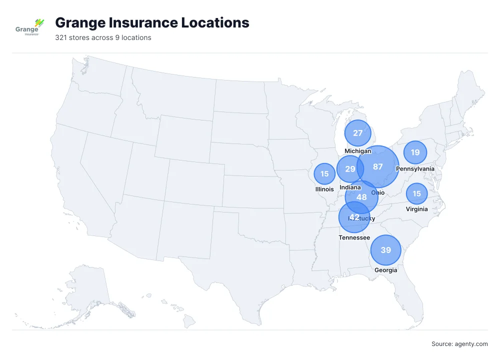 Grange Insurance Locations by State/Region