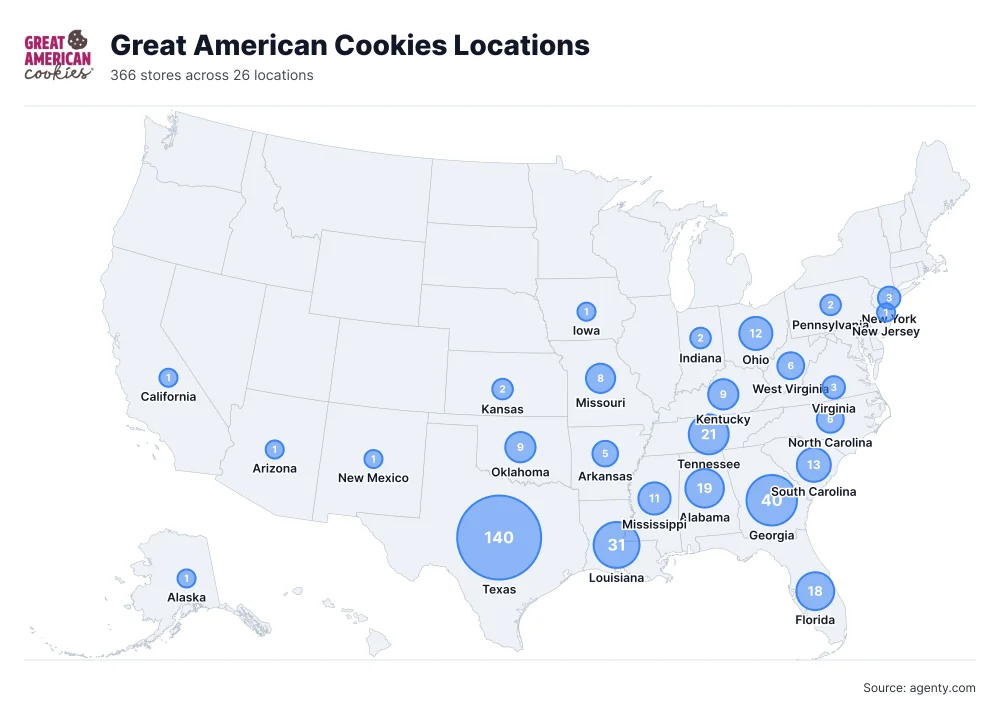 Great American Cookies Locations by State/Region