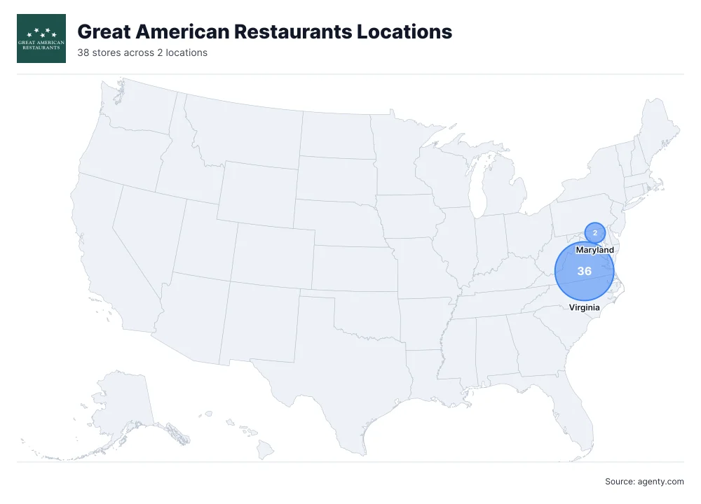 Great American Restaurants Locations in the USA