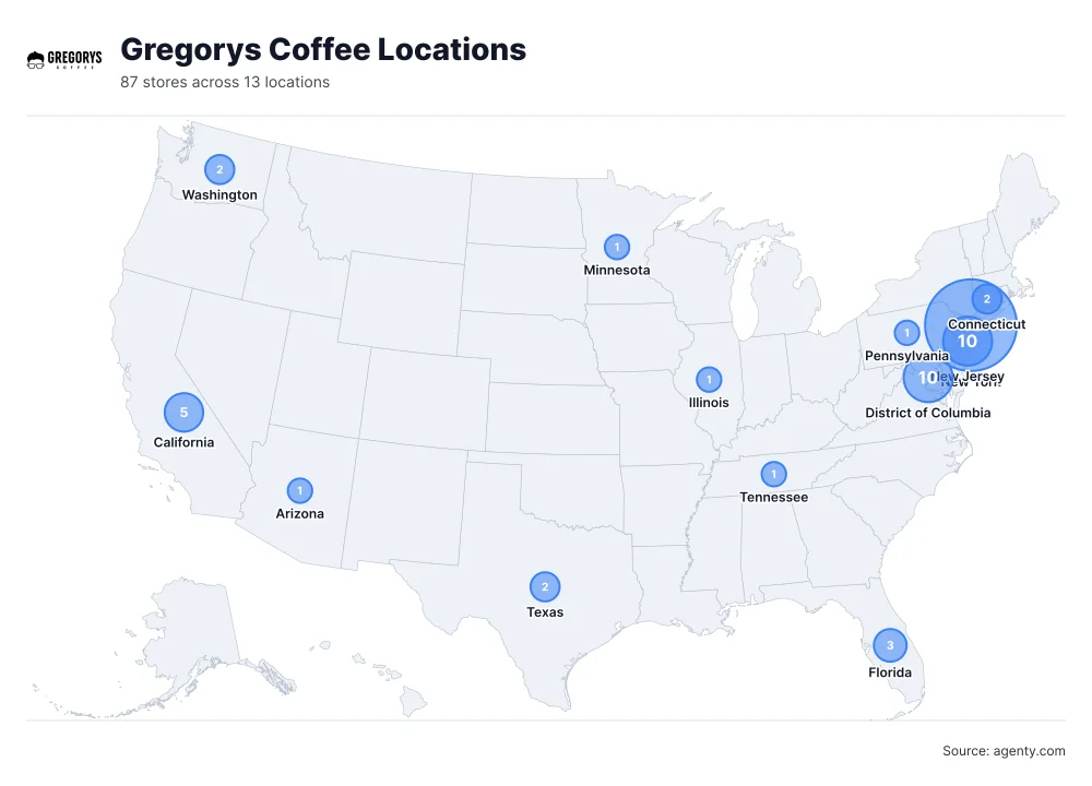 Gregorys Coffee Locations by State/Region