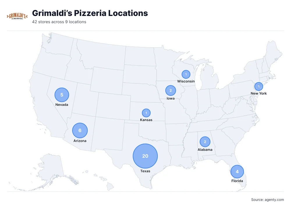 Grimaldi’s Pizzeria Locations by State/Region