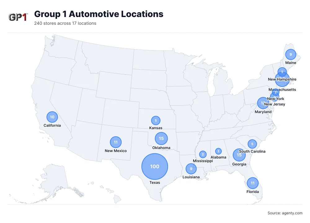 Group 1 Automotive Locations by State