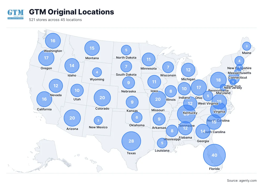 GTM Original Locations by State