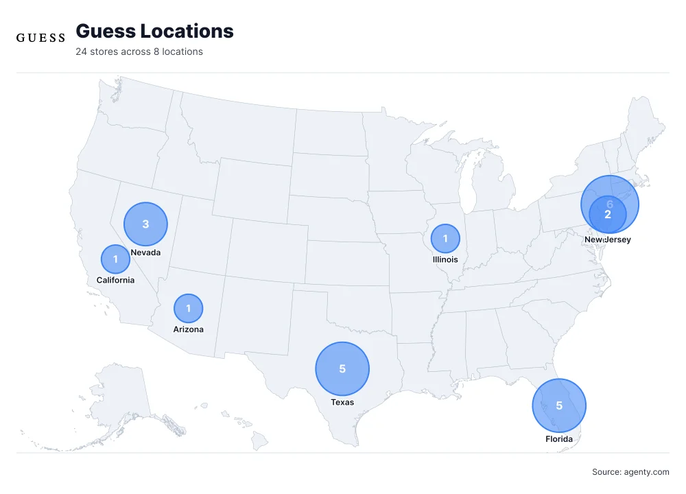 Guess Locations by State/Region