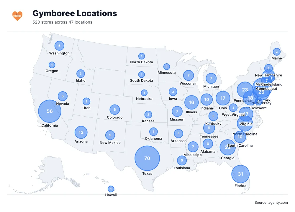 Gymboree Locations by State