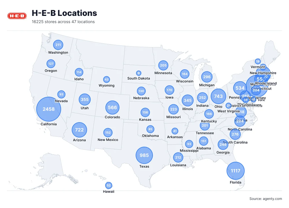 H-E-B Locations by State