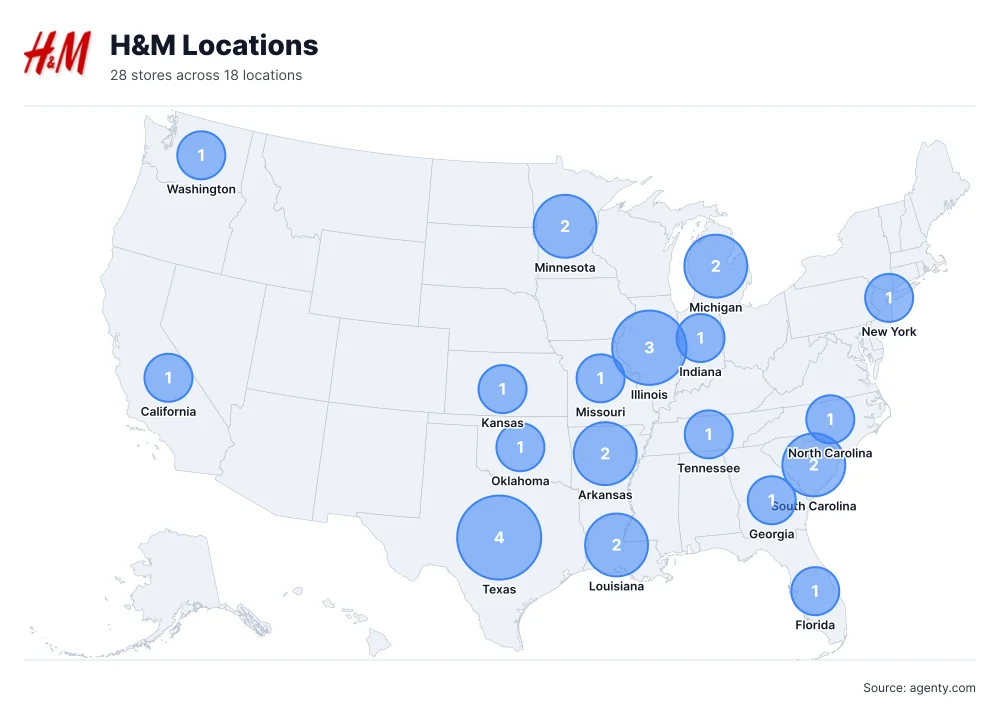 H&M Locations by State/Region