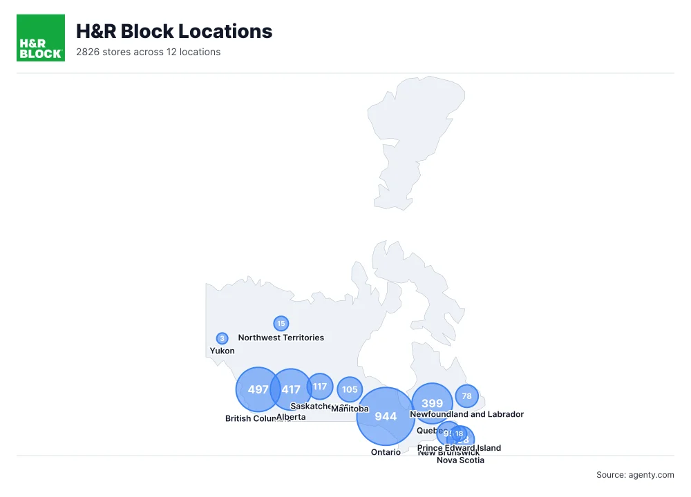 H&R Block Locations by State/Region