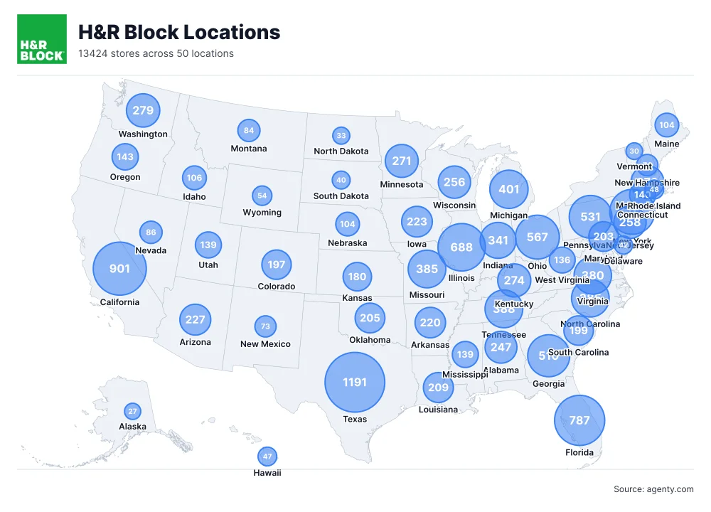 H&R Block Locations by State/Region