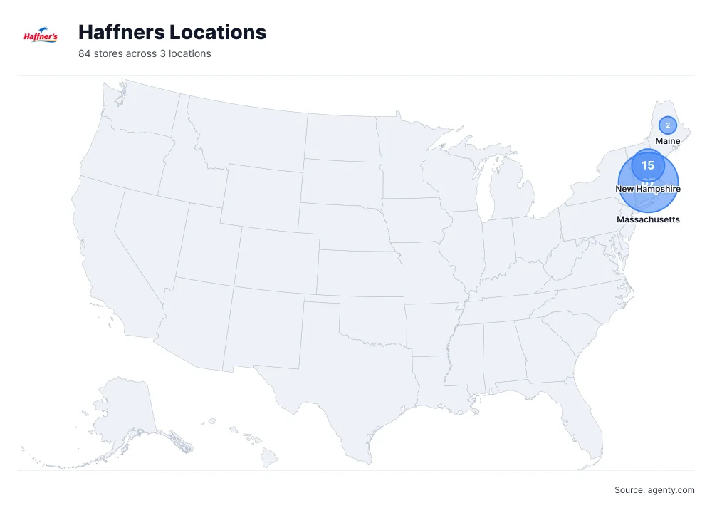 Haffners Locations by State