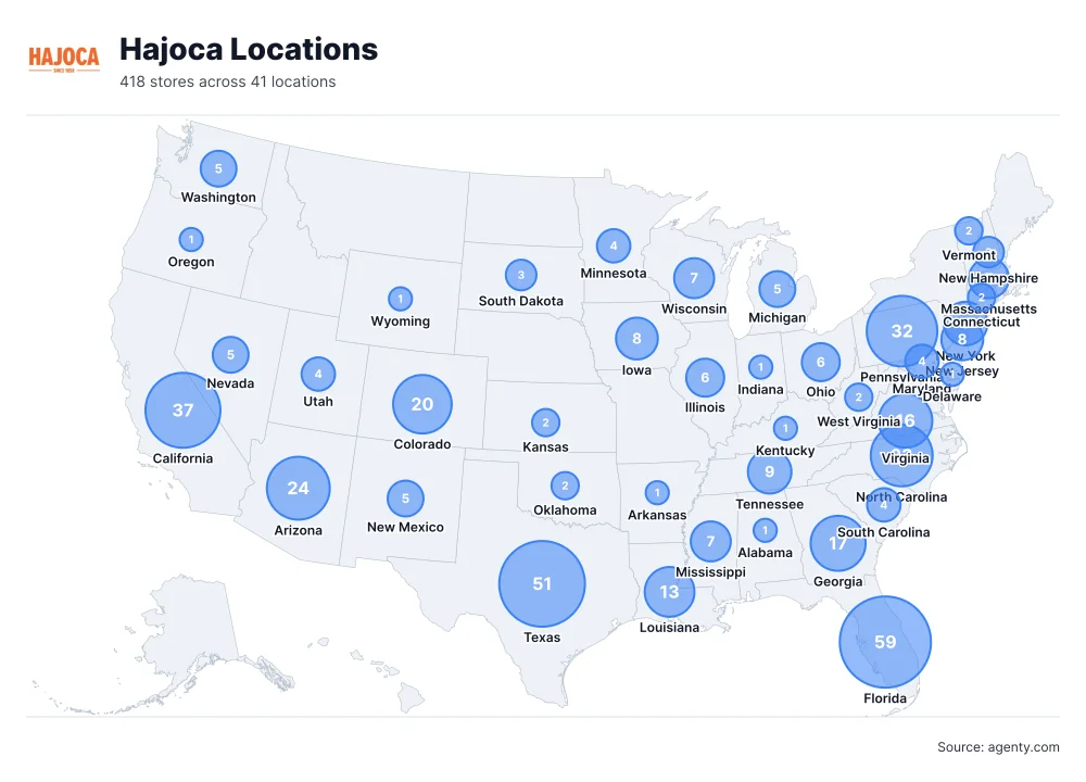 Hajoca Locations by State