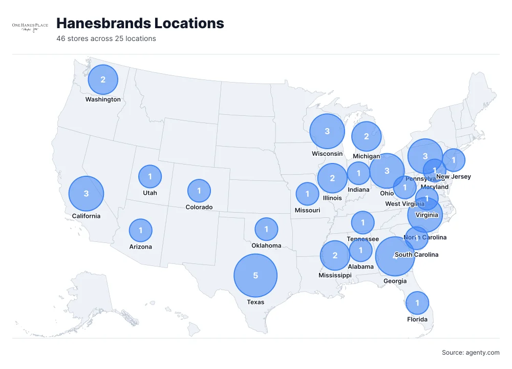 Hanesbrands Locations by State/Region