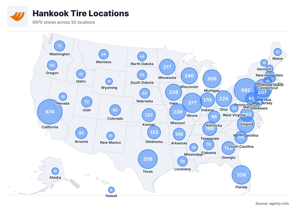 Hankook Tire Locations by State/Region