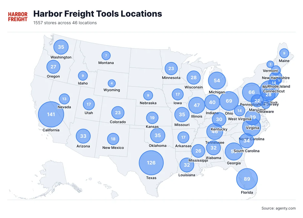 Harbor Freight Tools Store Locations in the USA