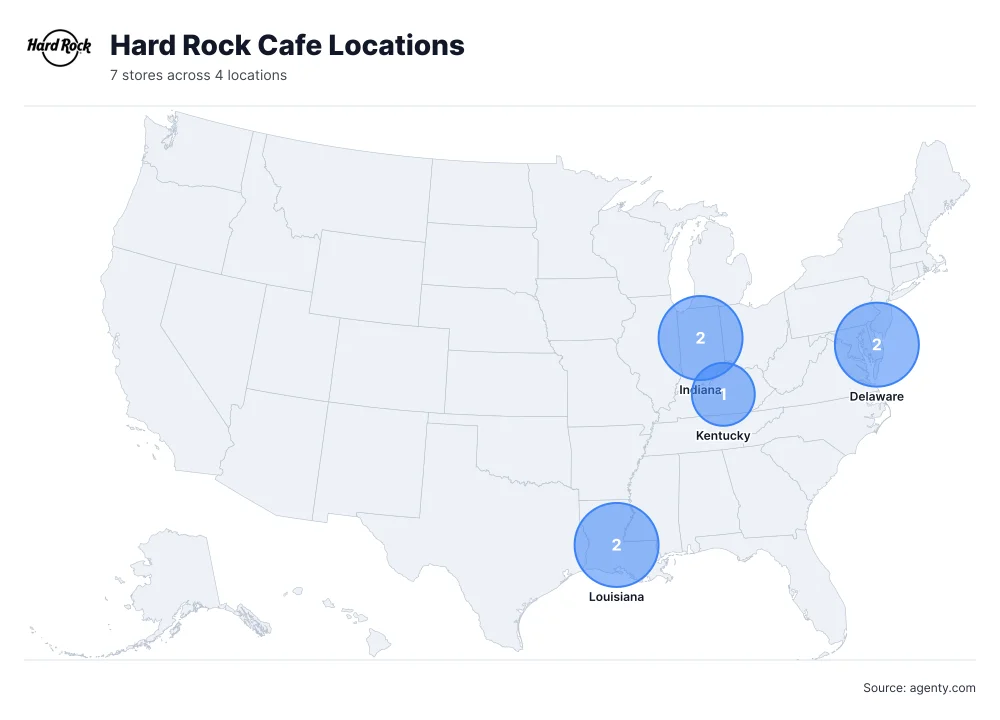 Hard Rock Cafe Locations by State/Region