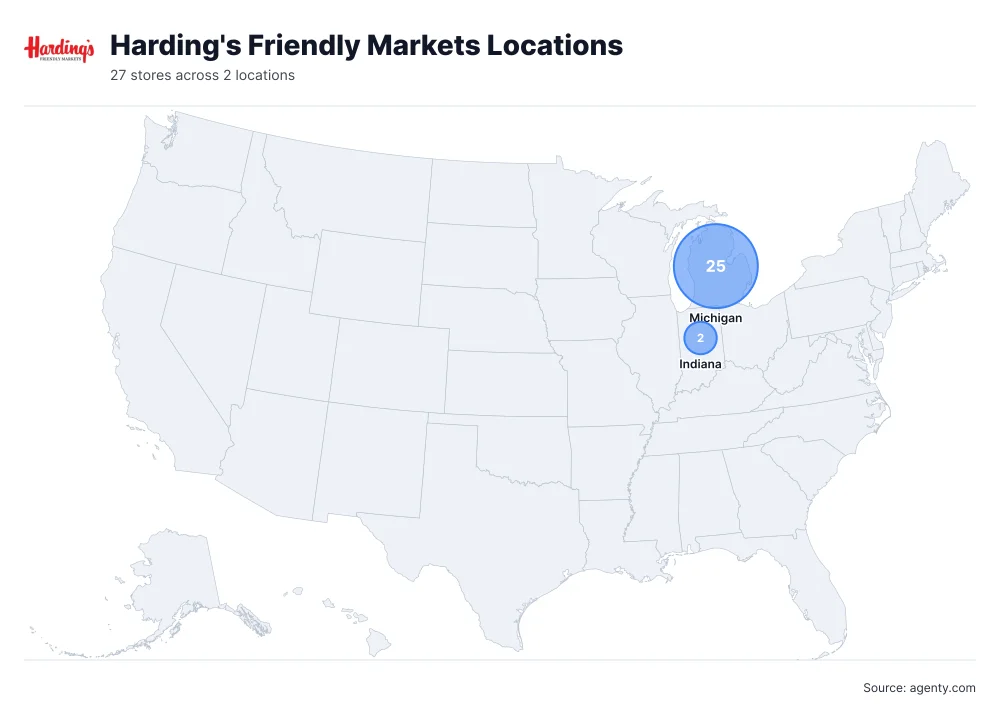 Harding's Friendly Markets Locations by State