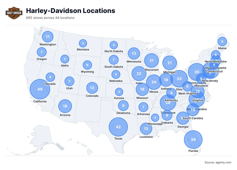 Harley-Davidson Locations by State