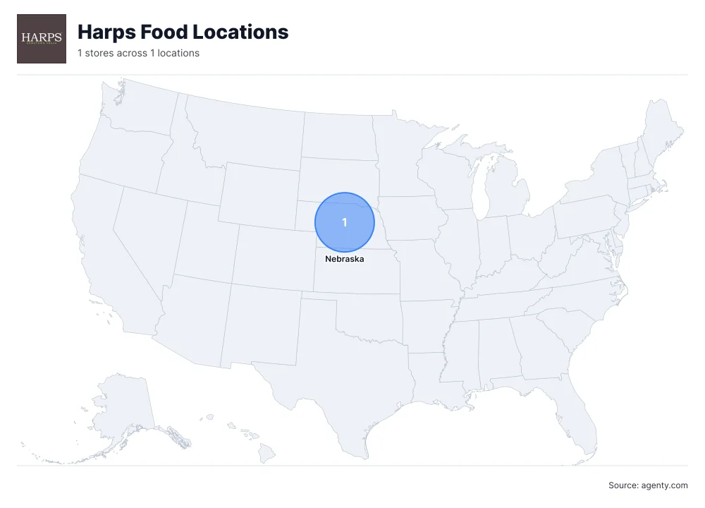 Harps Food Locations by State/Region