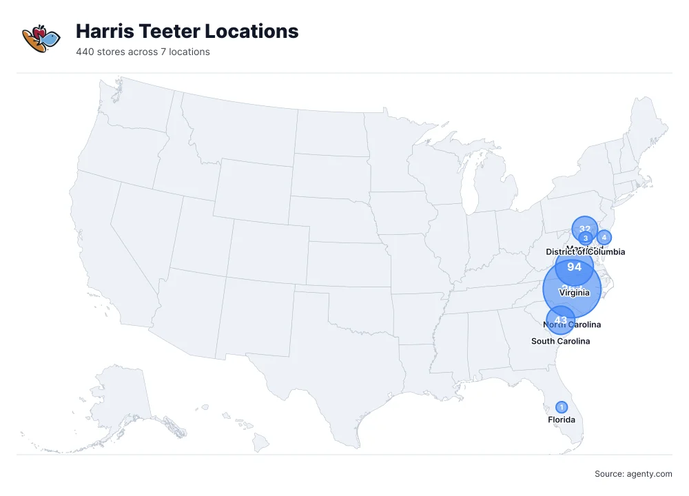 Harris Teeter Locations by State