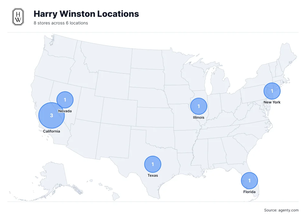 Harry Winston Locations by State