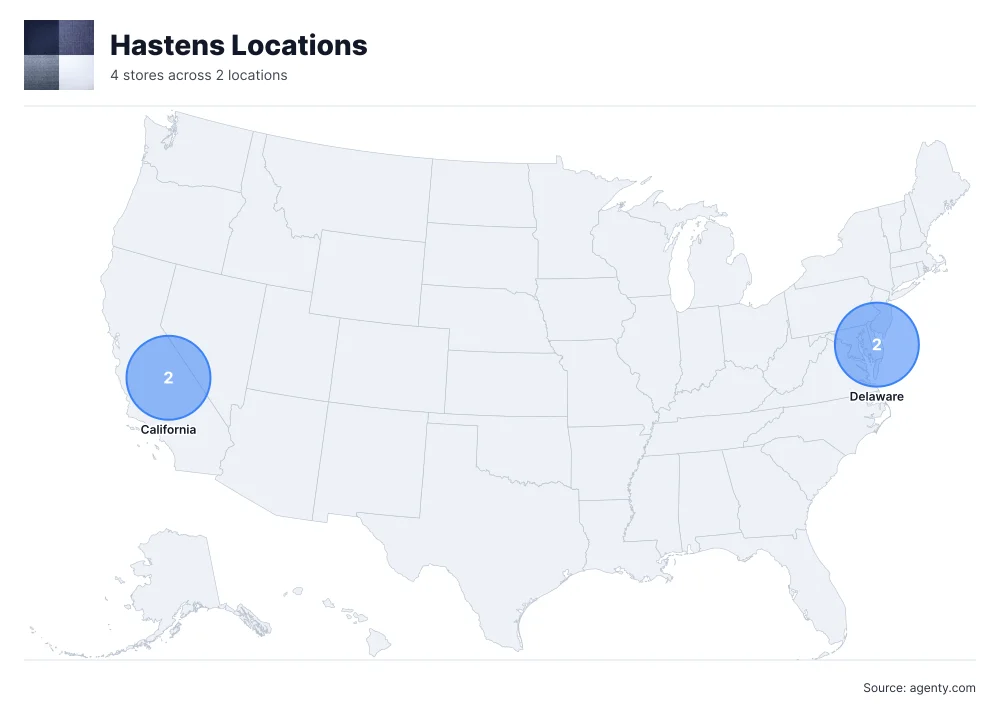 Hastens Locations by State