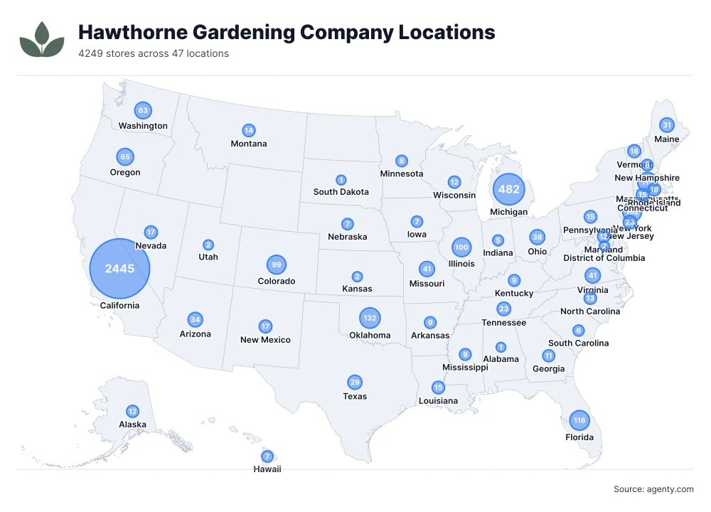 Hawthorne Gardening Company Locations by State