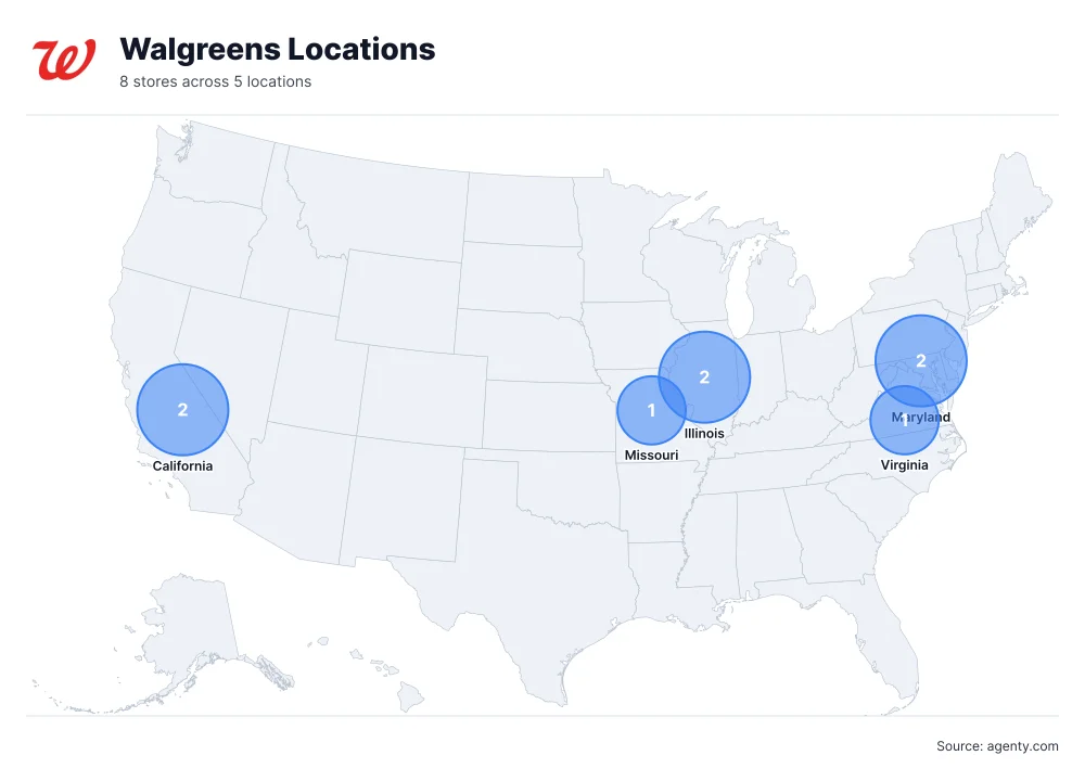 Walgreens Locations by State