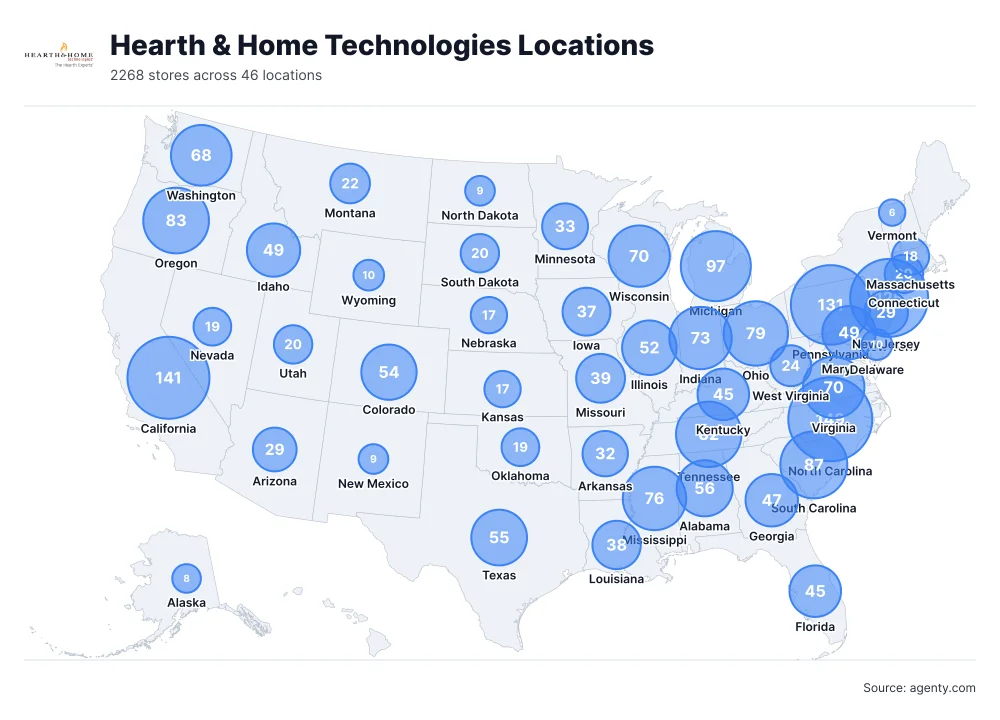 Hearth & Home Technologies Locations by State