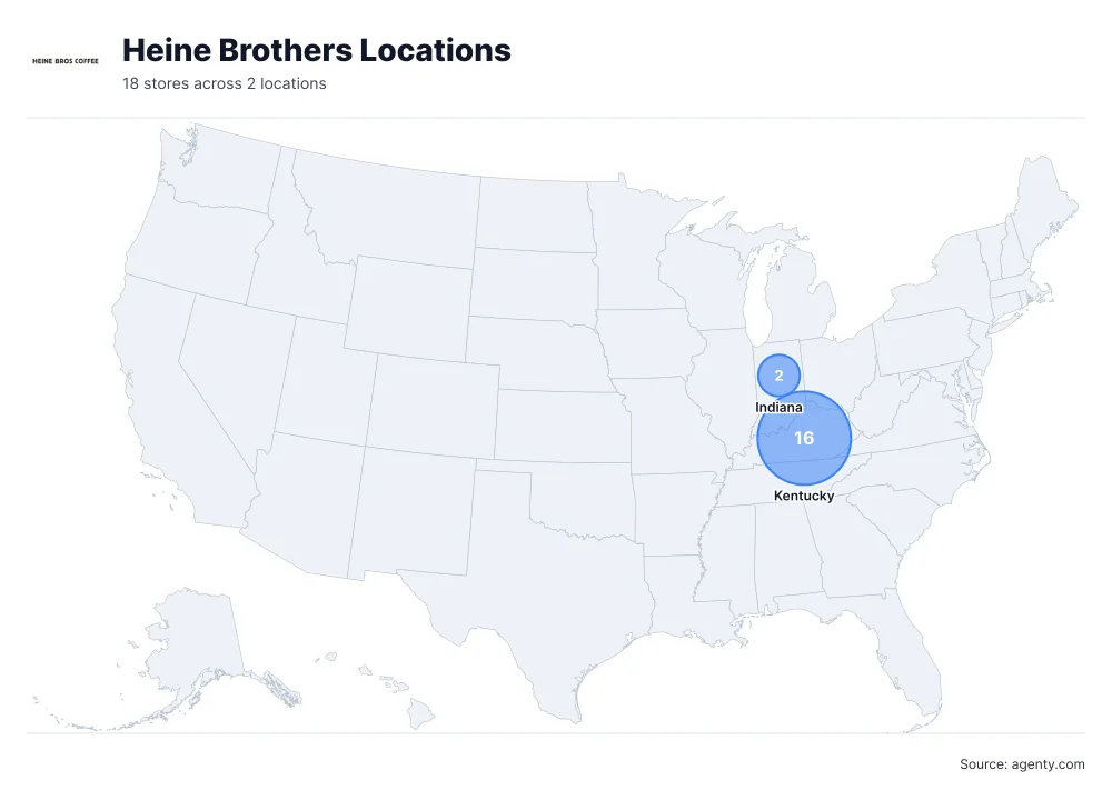 Heine Brothers Locations by State