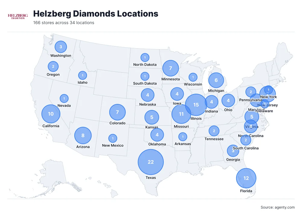 Helzberg Diamonds Locations by State/Region
