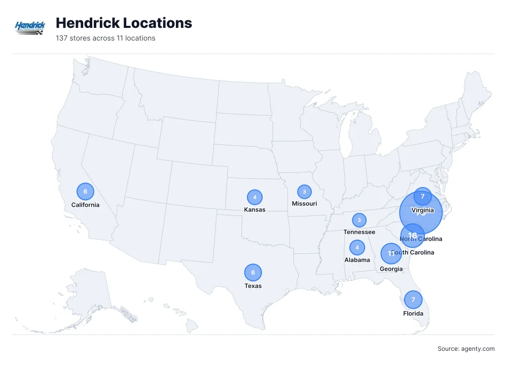 Hendrick Locations by State/Region