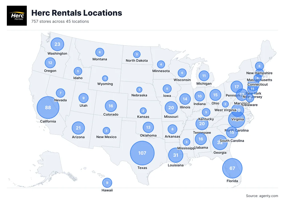 Herc Rentals Locations by State/Region
