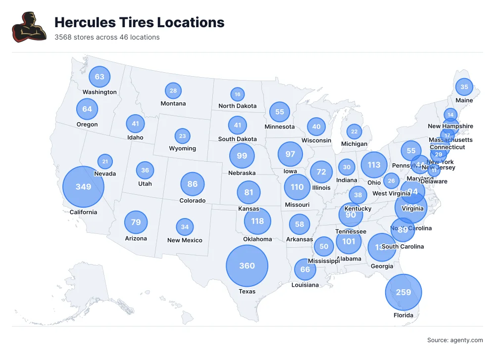 Hercules Tires Locations by State