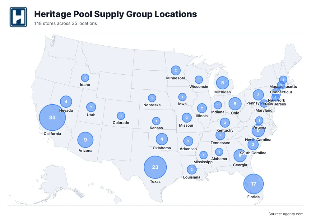 Heritage Pool Supply Group Locations by State/Region