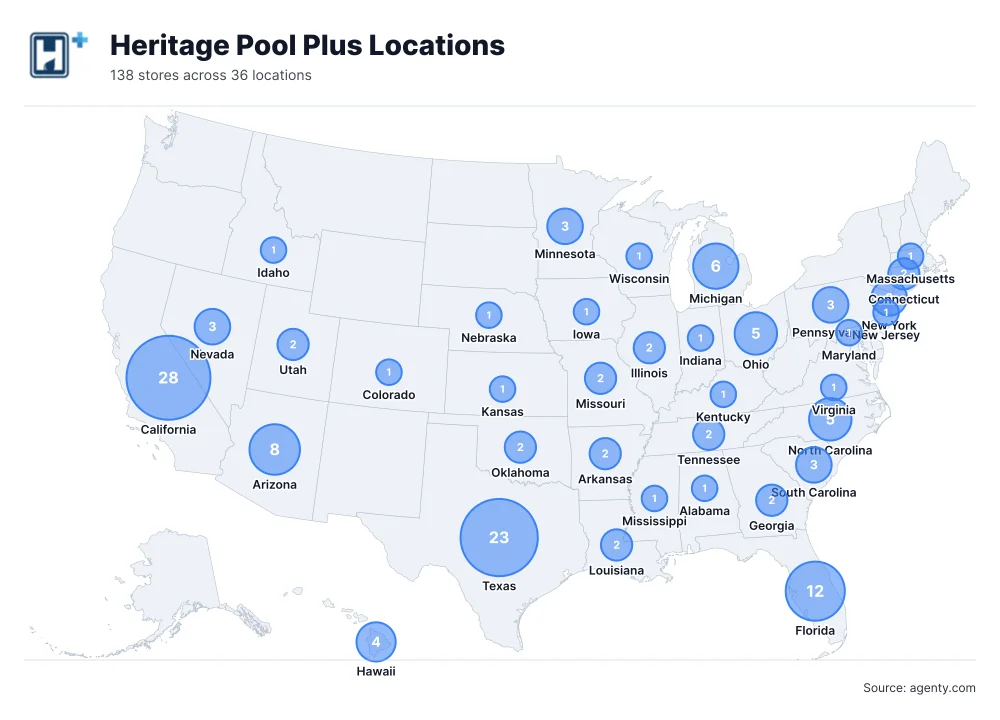 Heritage Pool Plus Locations by State/Region