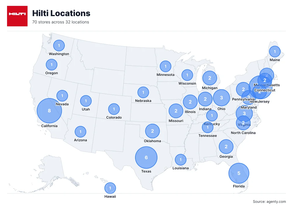 Hilti Locations by State