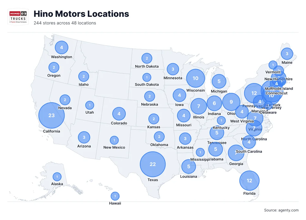 Hino Motors Locations by State