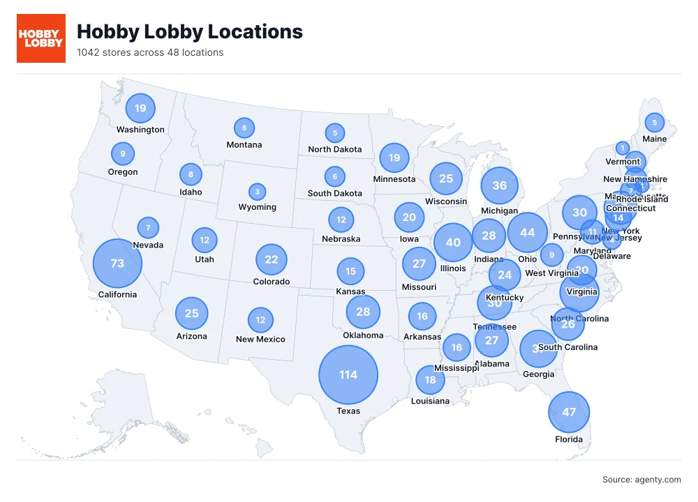 Hobby Lobby Locations by State