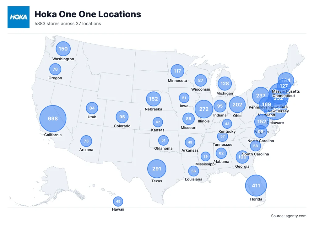 Hoka One One Store Locations in the USA