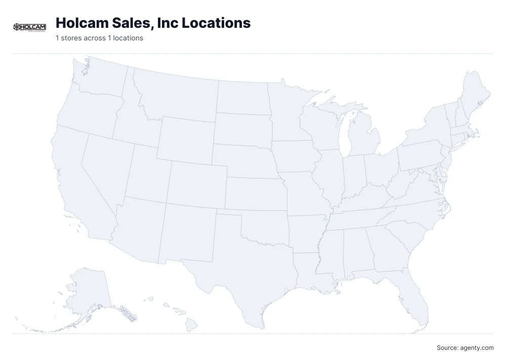 Holcam Sales, Inc Locations by State