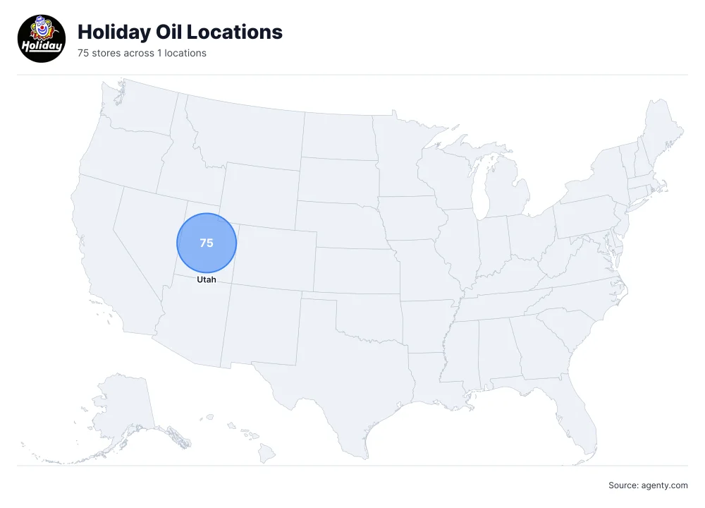 Holiday Oil Locations by State