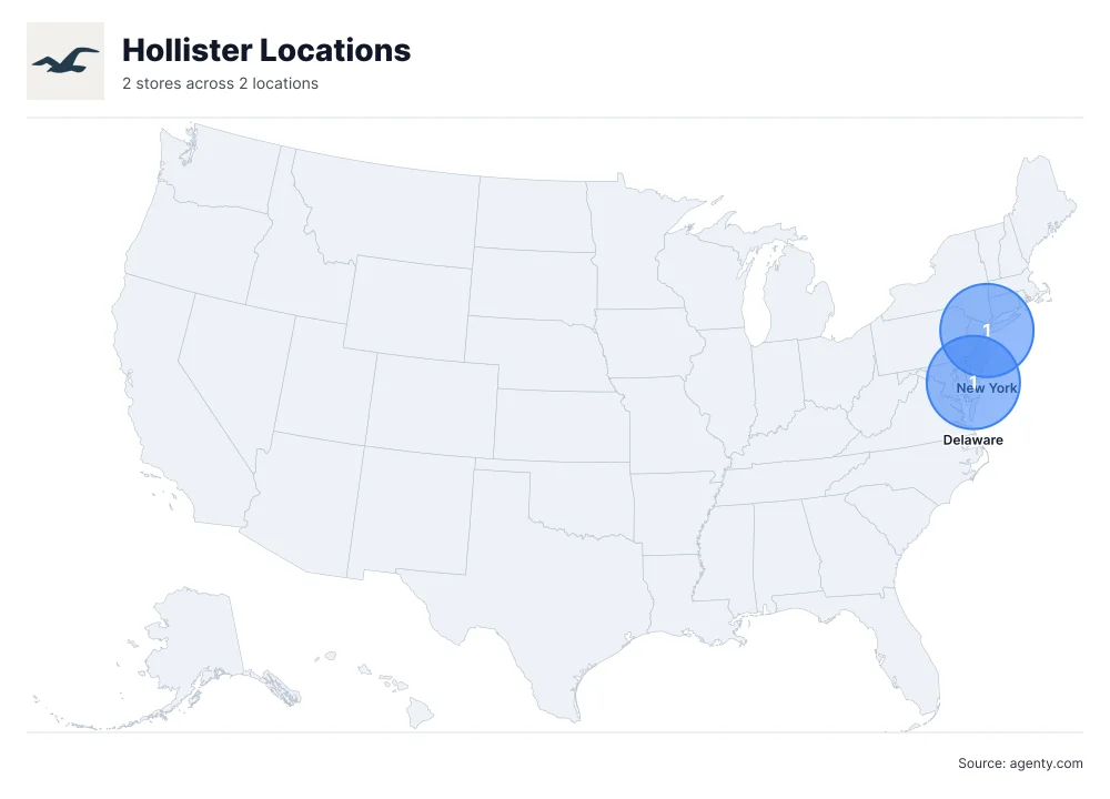 Hollister Locations by State/Region
