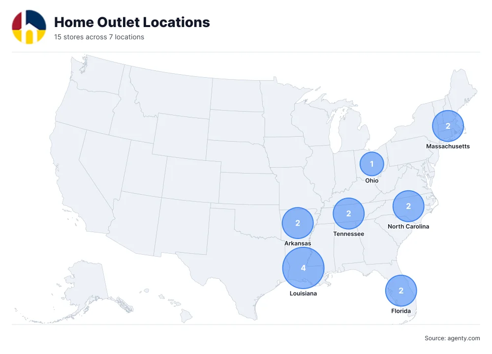 Home Outlet Locations by State